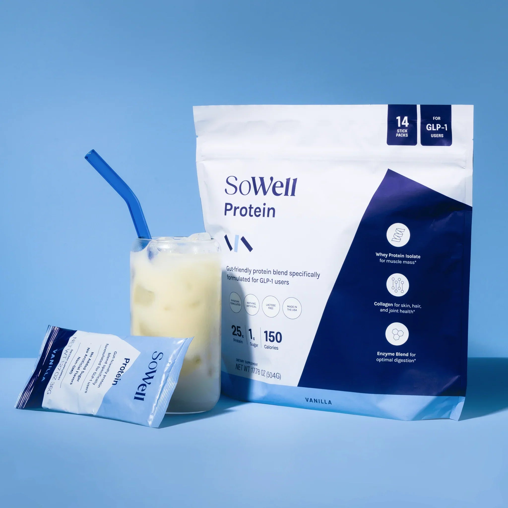 Best Protein Powder for GLP-1 Users (Ozempic, Wegovy & Mounjaro): The – SoWell