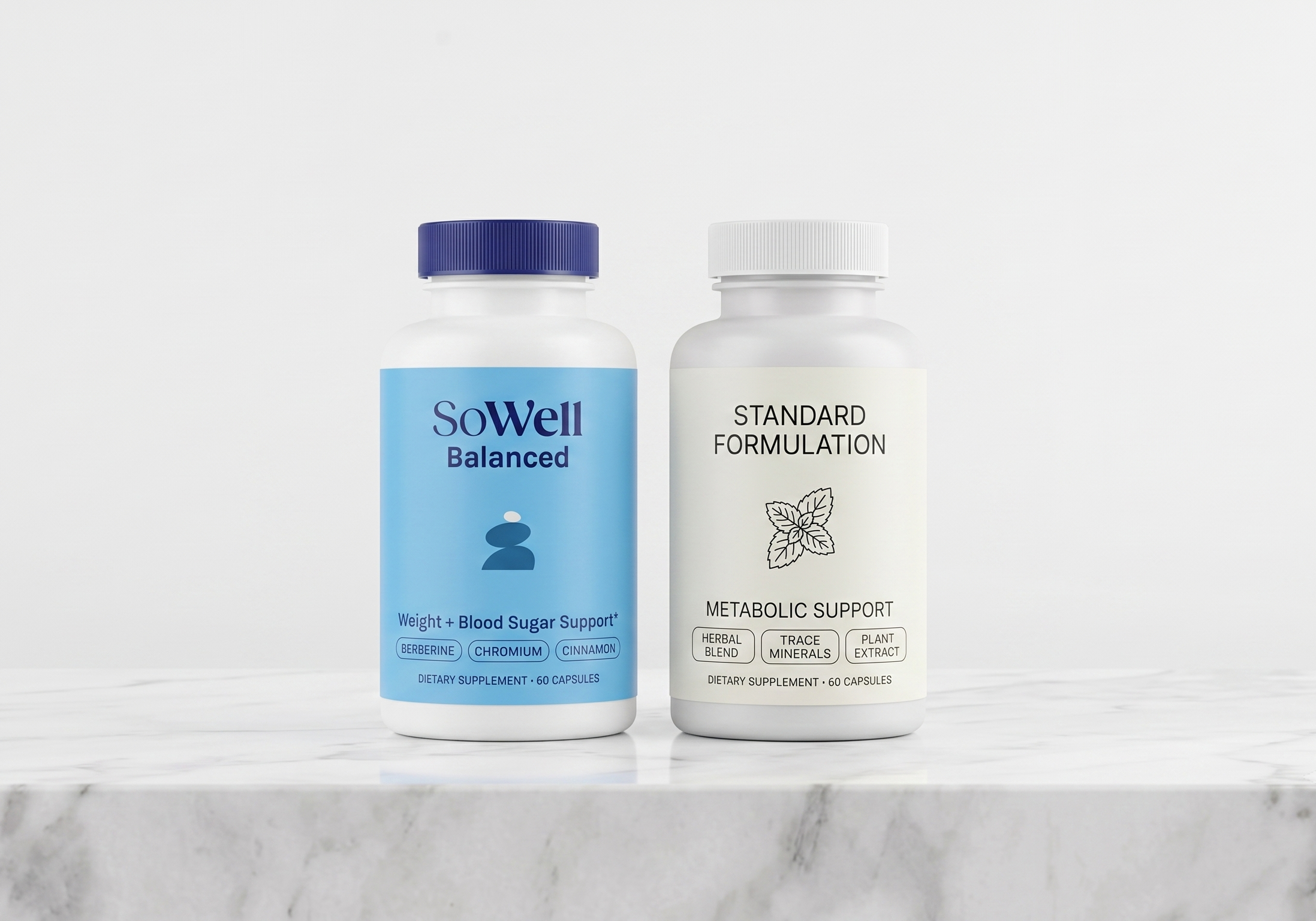 SoWell vs. Generic Supplements