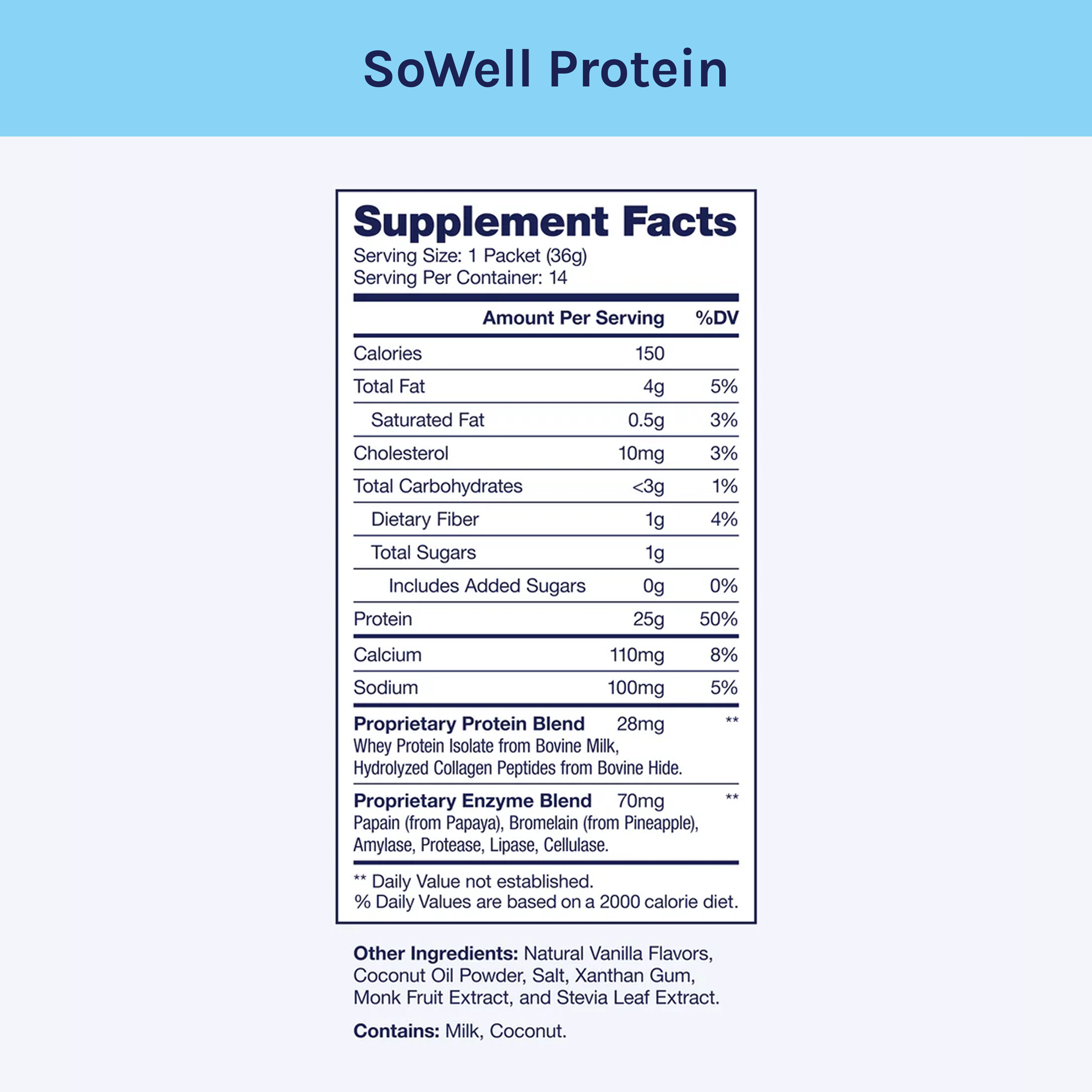 what is wellvolution ny blue shield does it provide glp-1 The GLP-1 Support System