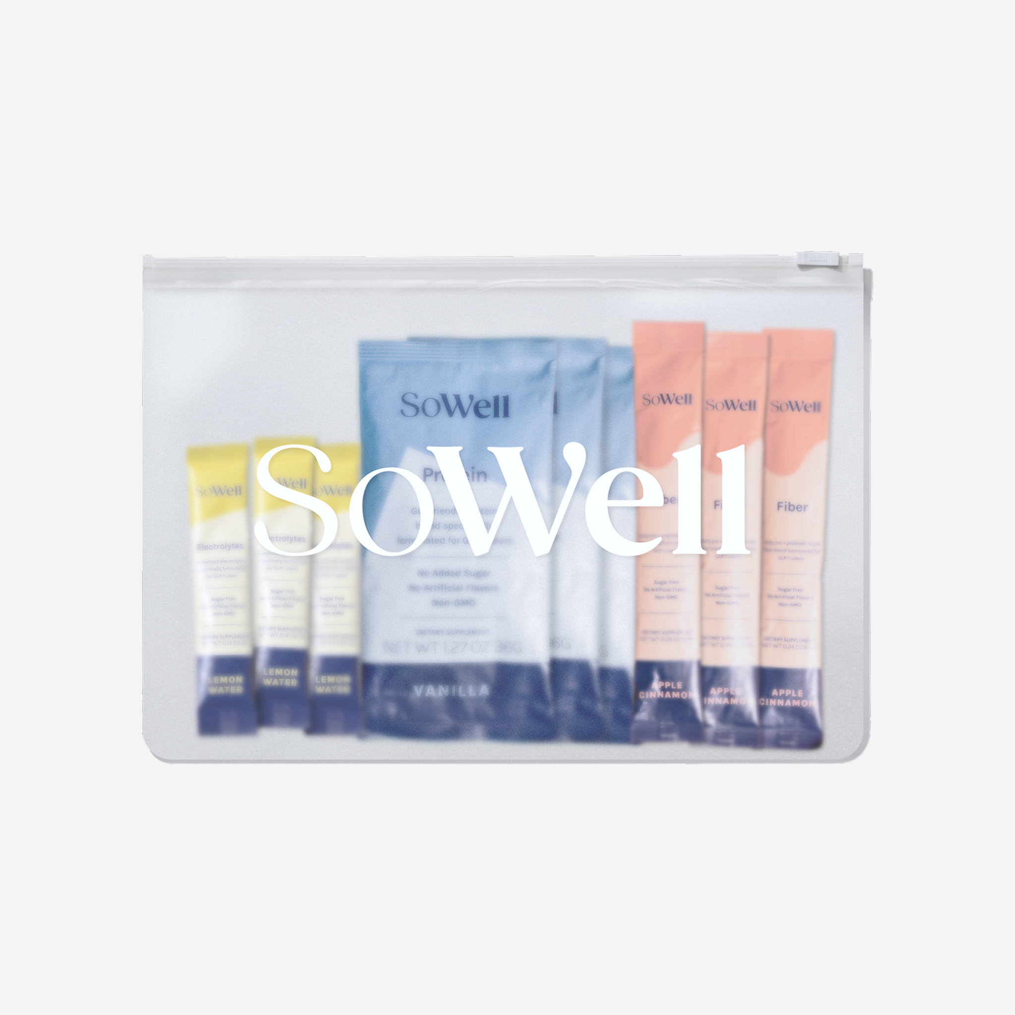 GLP-1 Support System Sample Pack – SoWell